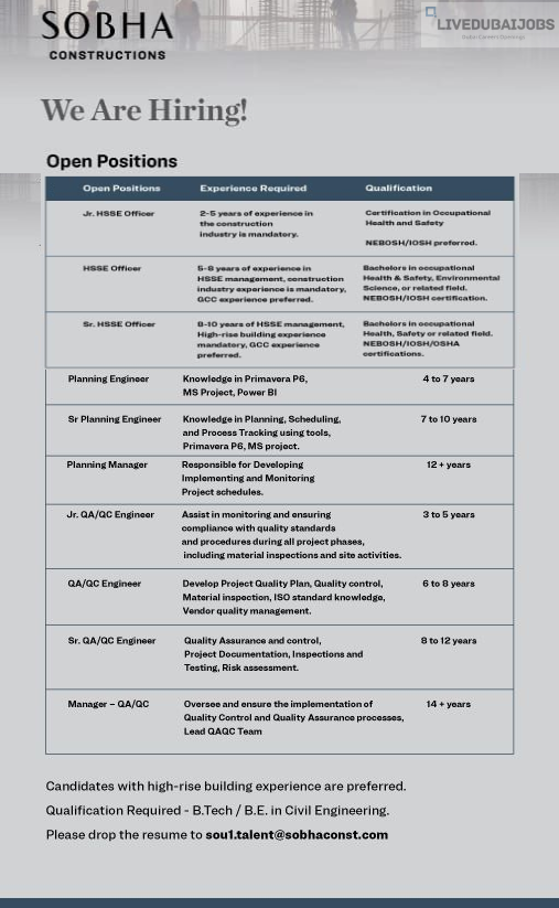 Sobha Constructions Career Post 3