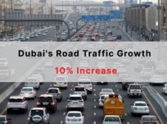 Dubai’s Road Traffic Growth Dubai's Road Traffic Growth